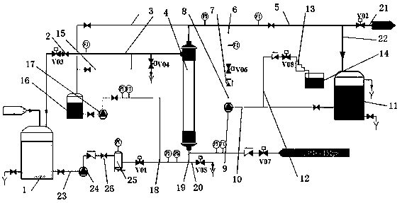 Equipment and method for removing proteins through membrane method