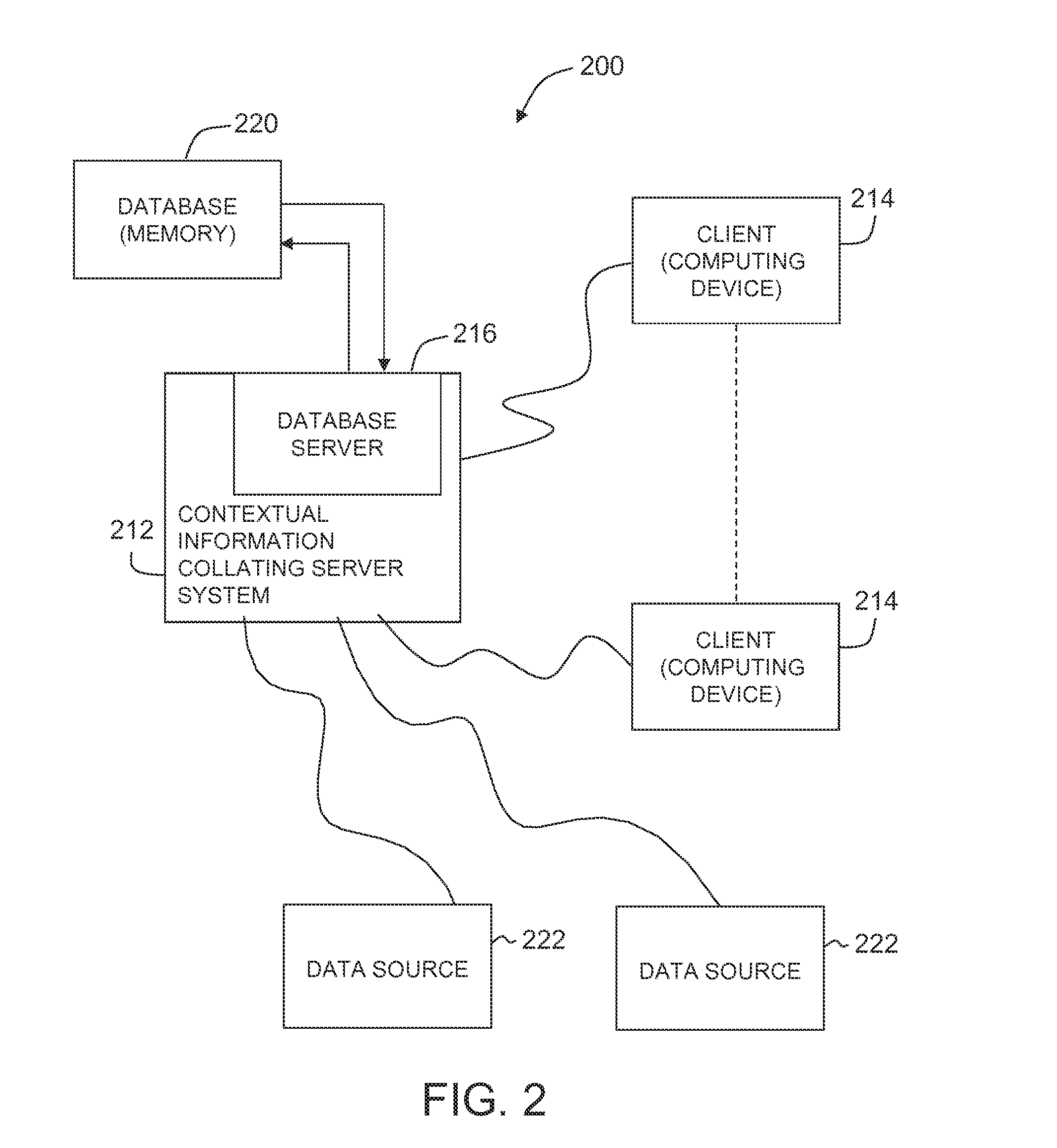 Methods and systems for context driven information services and advanced decision making