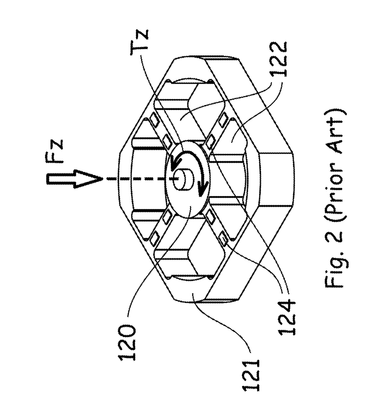 Multi-component force-torque sensing device with reduced cross-talk for twist-compression testing machine