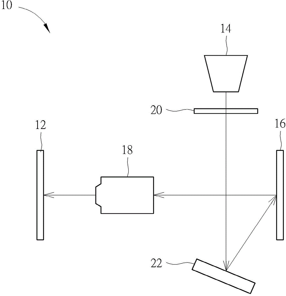 Projection lens and projection apparatus