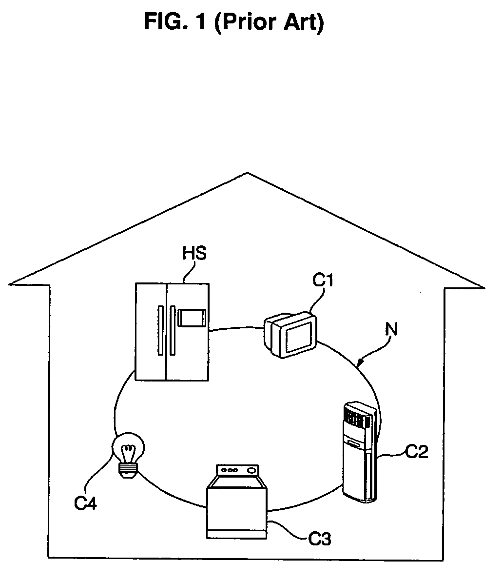 Home networking system having alive and connection termination messages and method for operating same