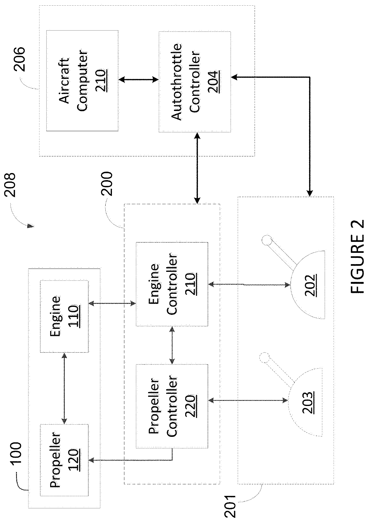 Autothrottle control for turboprop engines