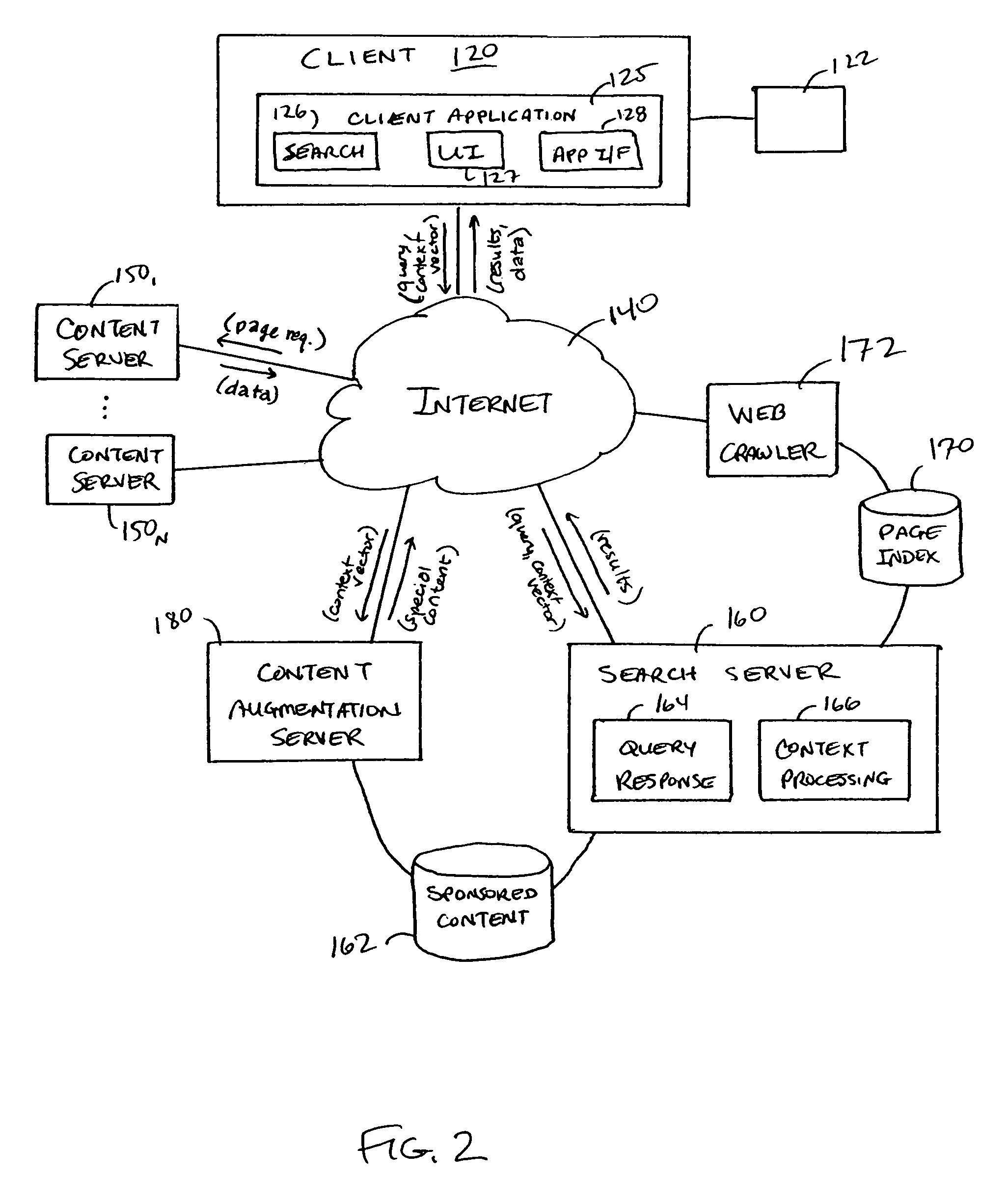 Search systems and methods using enhanced contextual queries