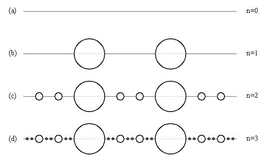 Heat exchanger of Cantor set fractal structure type