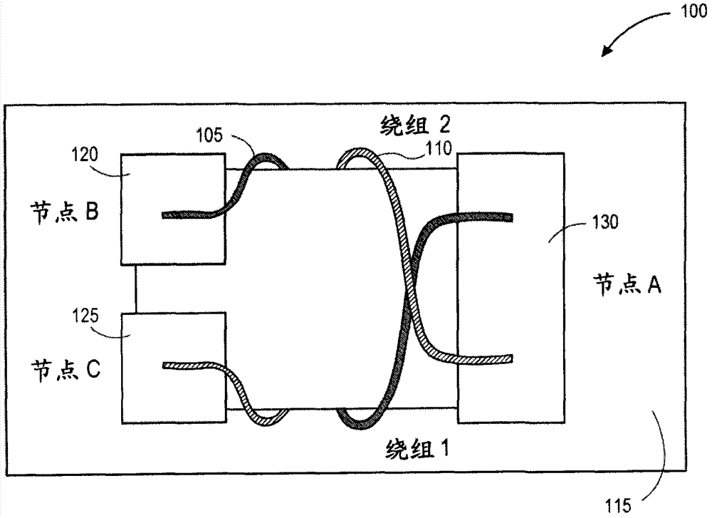 Coupled inductor to facilitate integrated power delivery