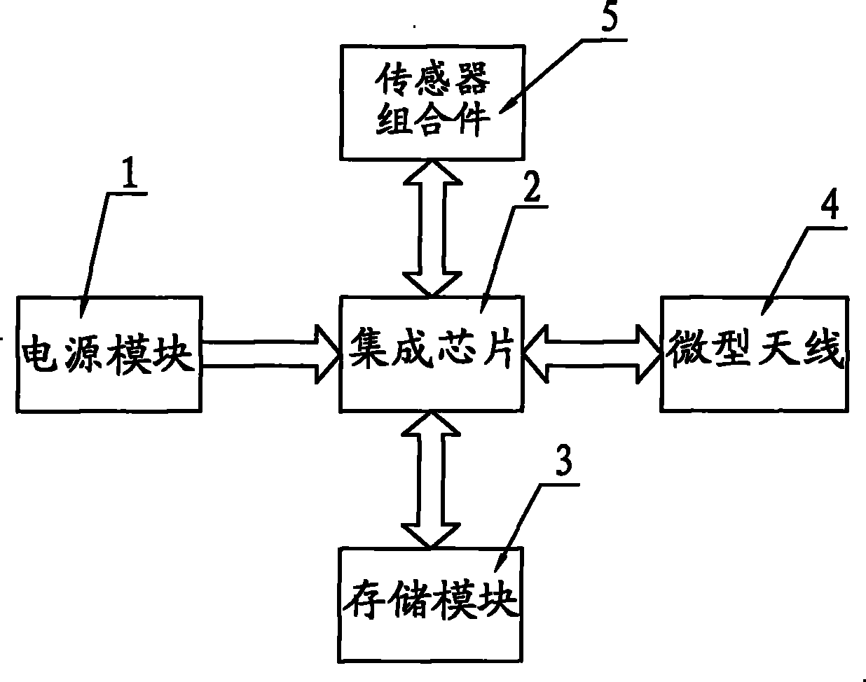 Active gridded electronic information label