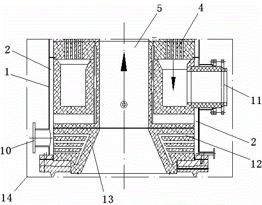 Hydrogen chloride synthesizer capable of generating coproduct high pressure steam and synthesis process of synthesizer