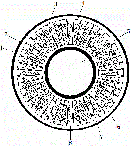 Hydrogen chloride synthesizer capable of generating coproduct high pressure steam and synthesis process of synthesizer