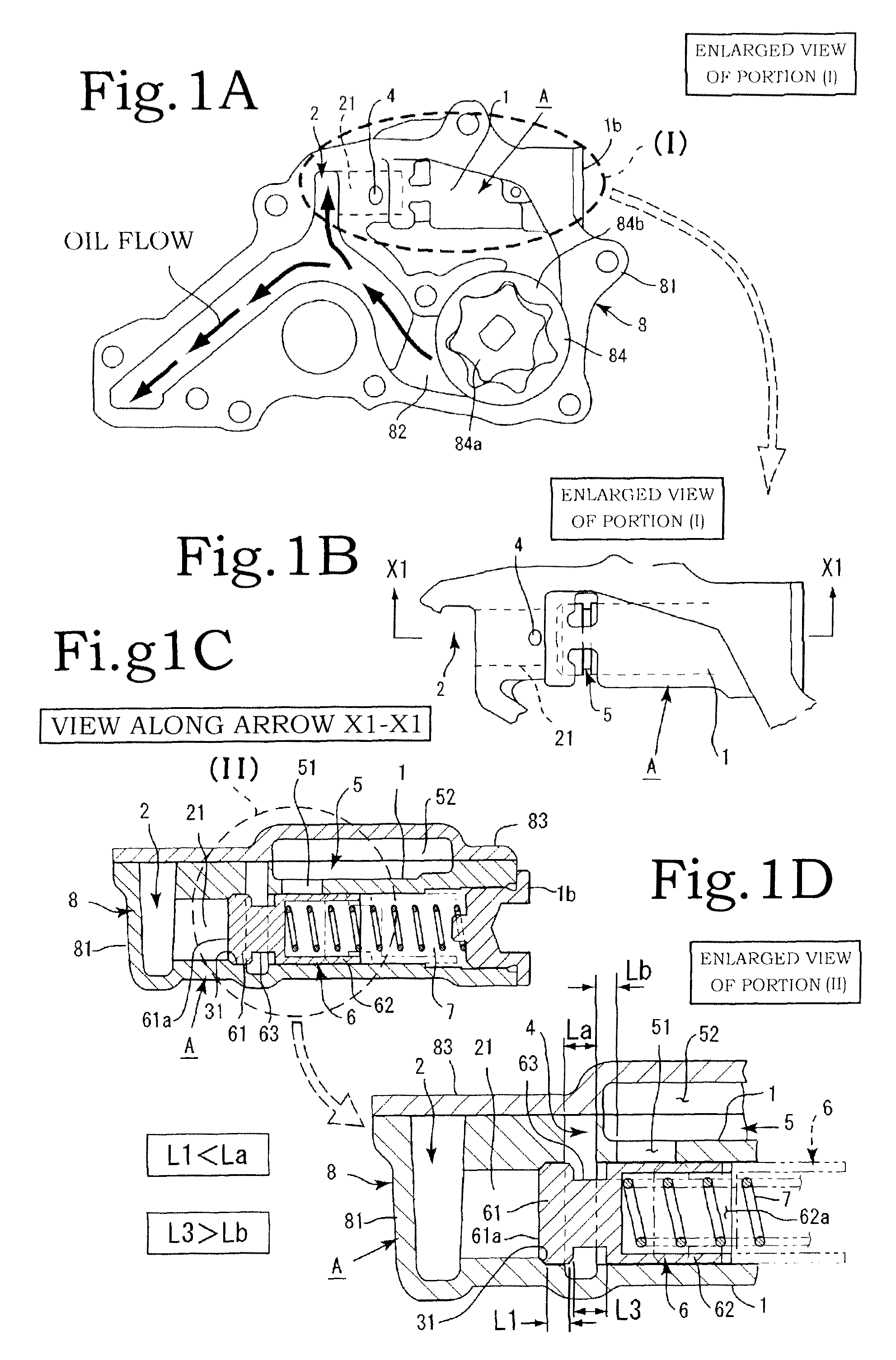 Relief device for oil pump