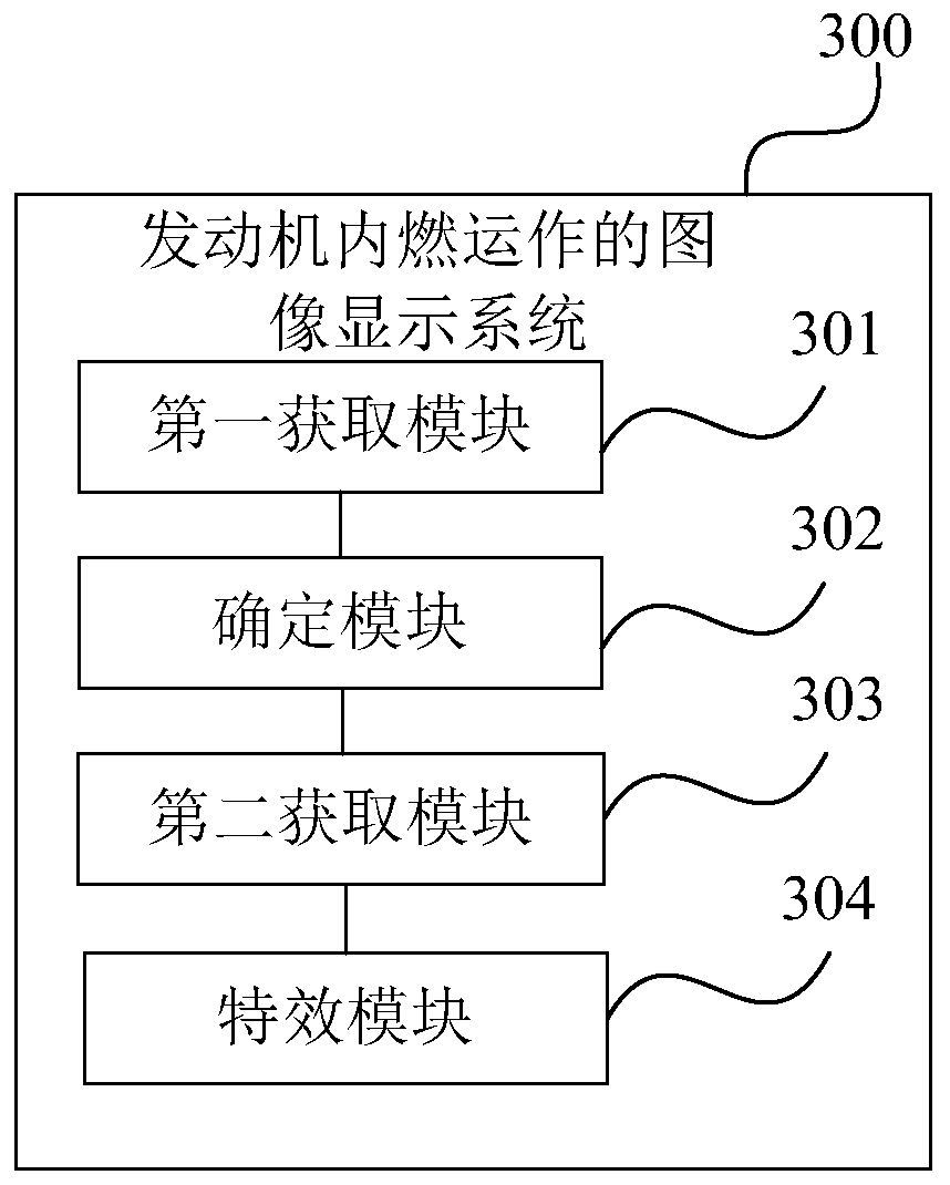 Method and system for image display of internal combustion operation of engine, and terminal