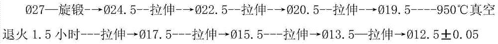 Preparation method of Al2O3 dispersion strengthened copper