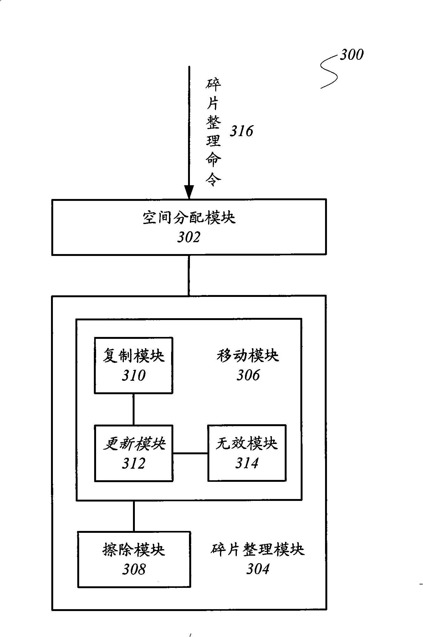 Method and system for arranging file chips