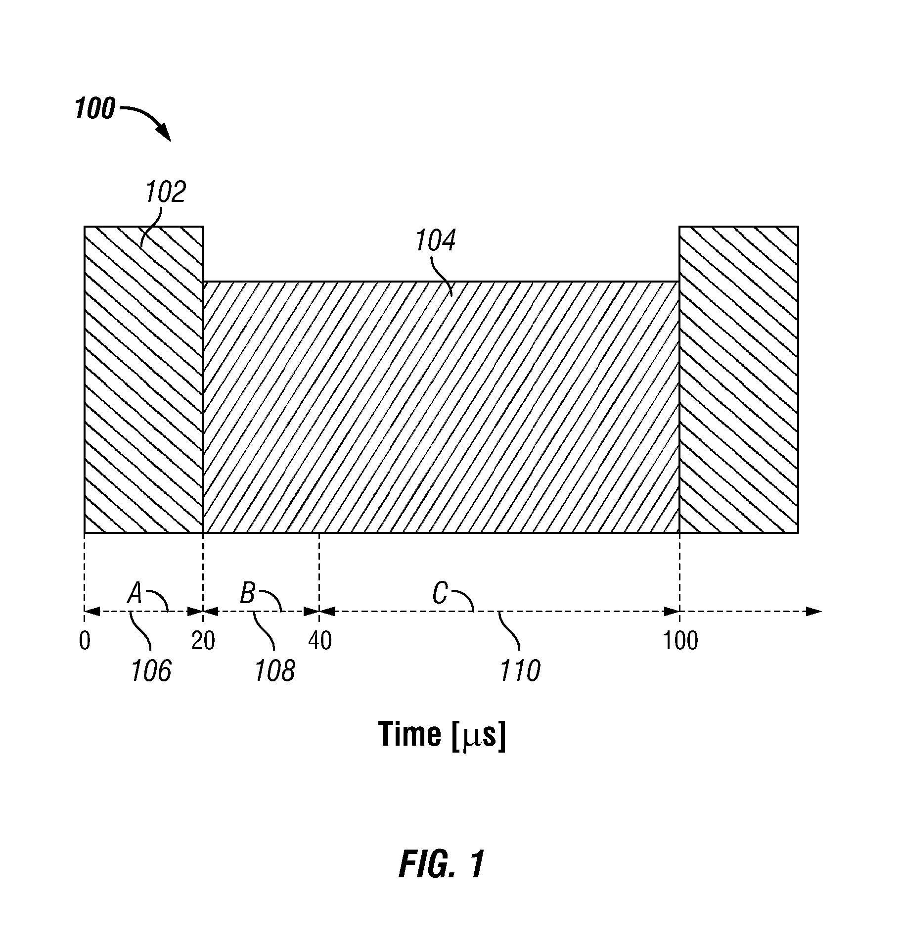Gas Detection And Quantification Method Using A Pulsed Neutron Logging Tool
