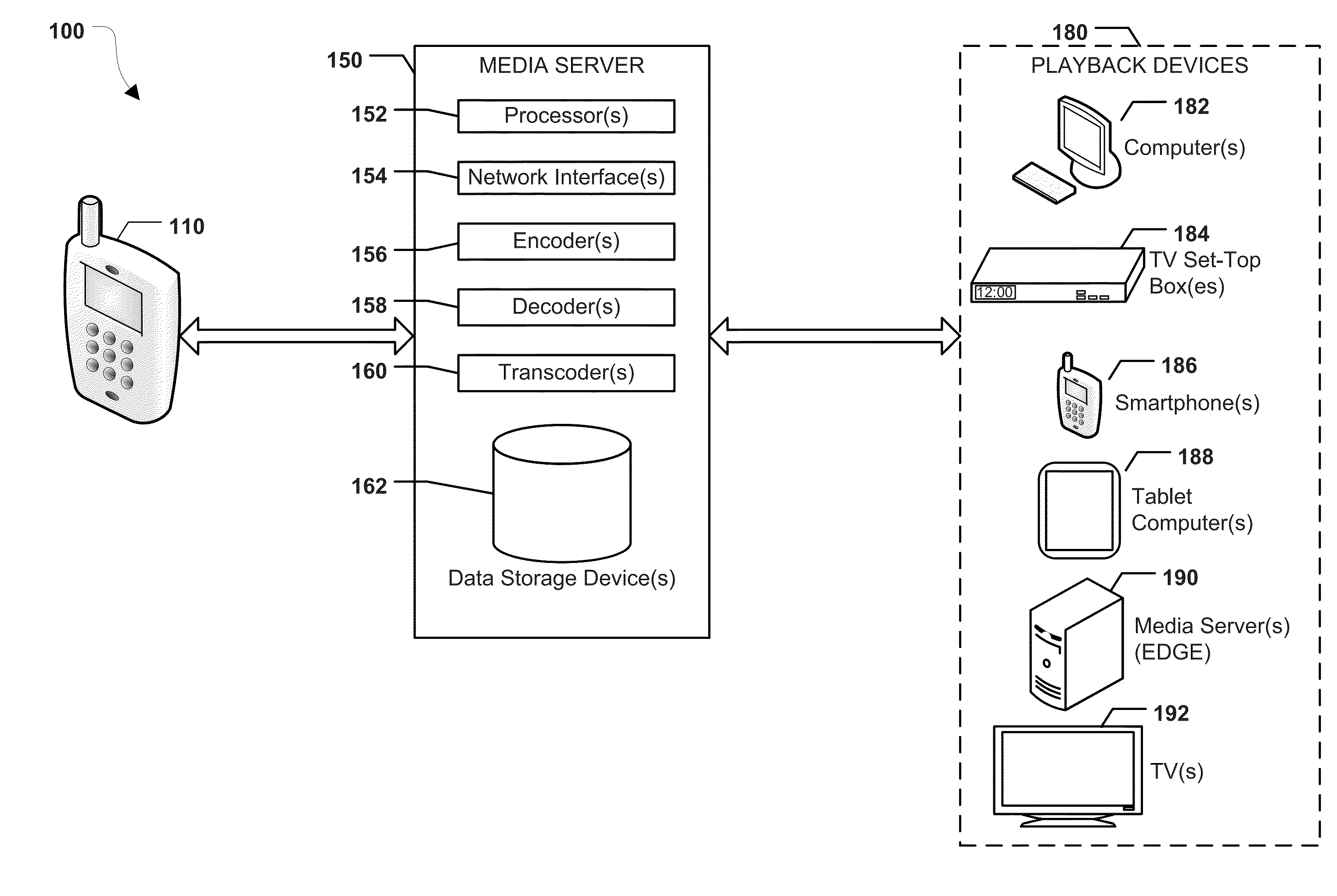 Adjusting encoding parameters at a mobile device based on a change in available network bandwidth