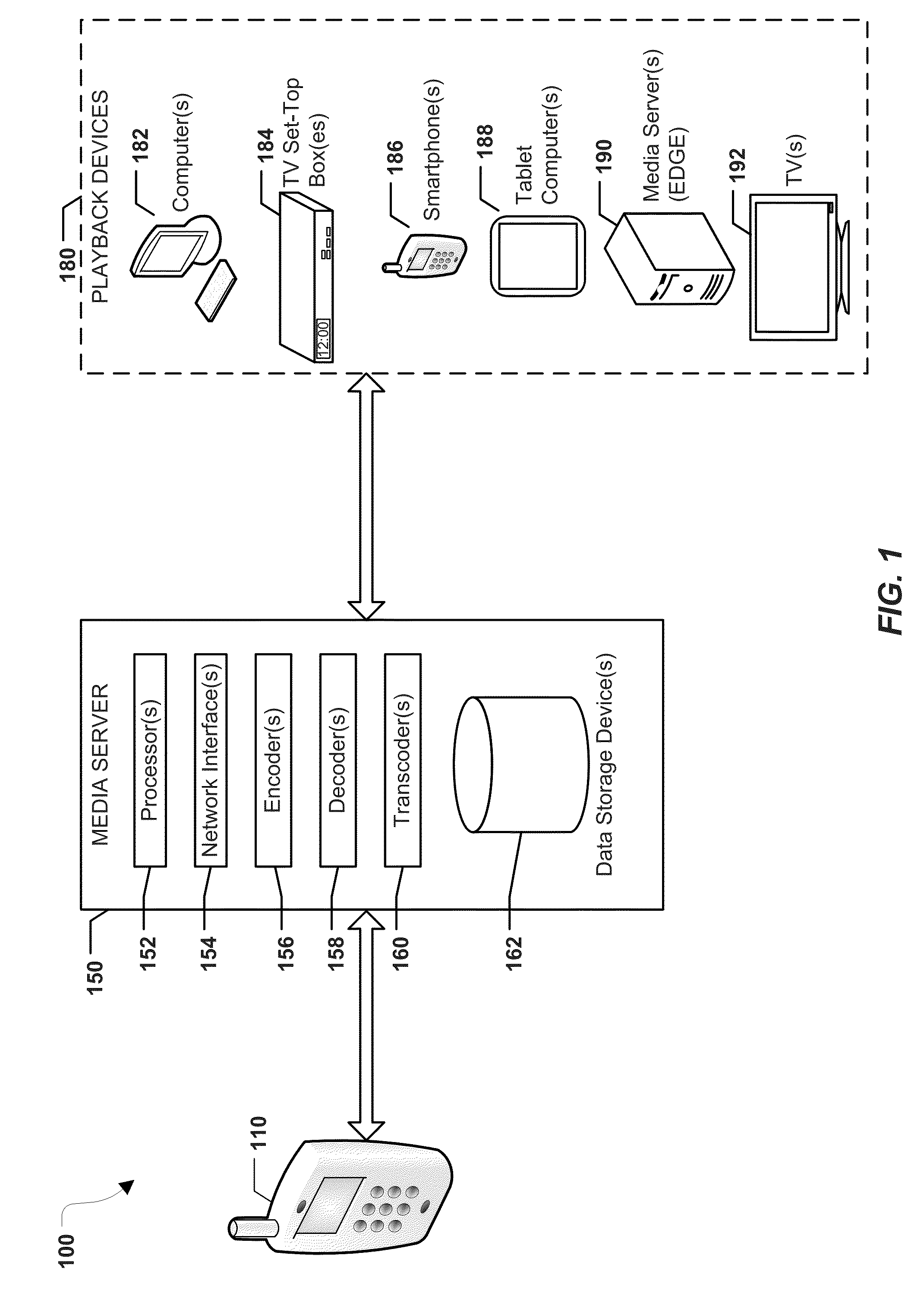 Adjusting encoding parameters at a mobile device based on a change in available network bandwidth