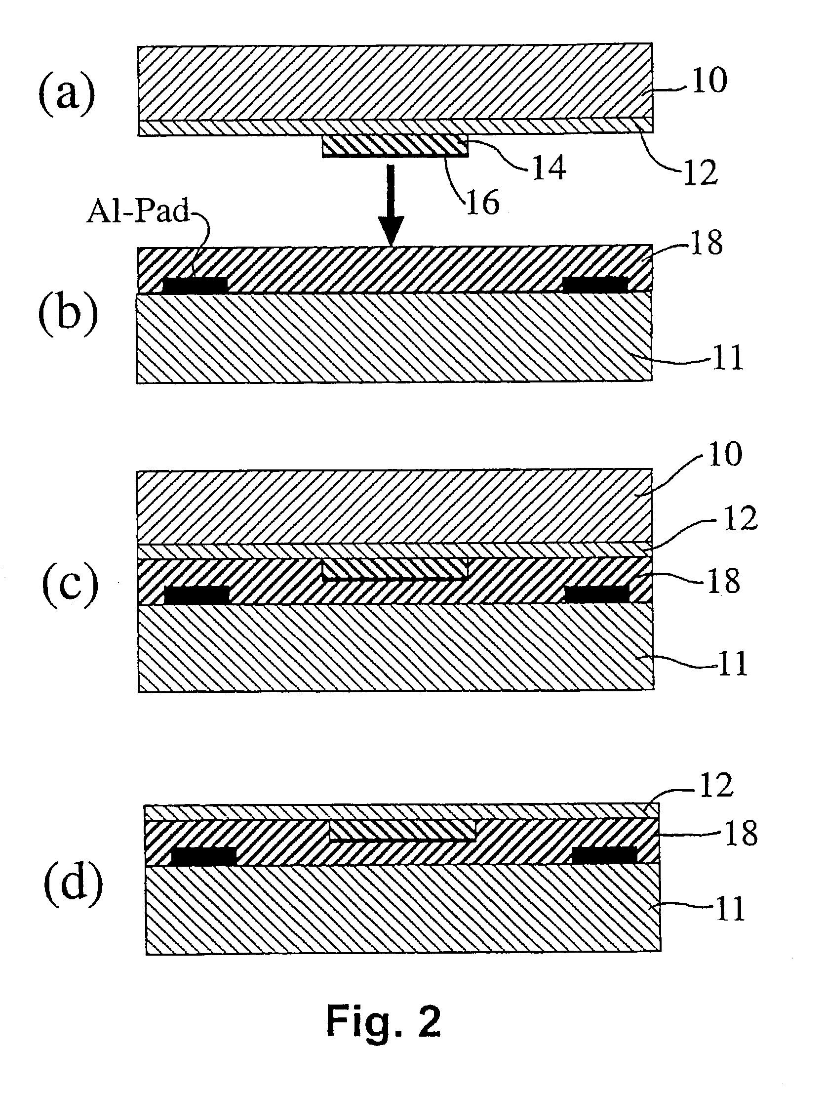 Method of joining components