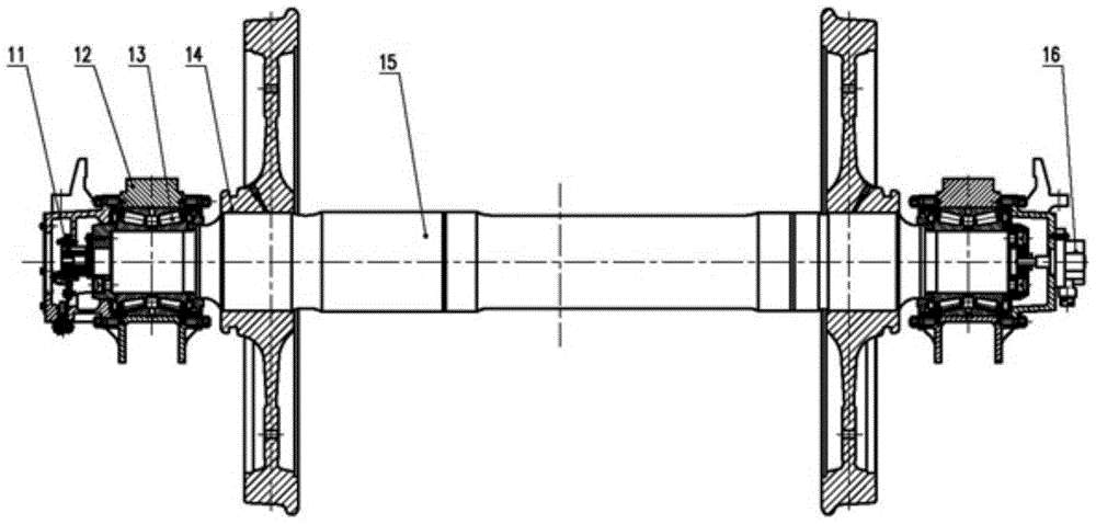 A locomotive three-axle radial bogie