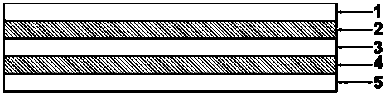 A kind of triboelectric nanogenerator and its preparation method and application