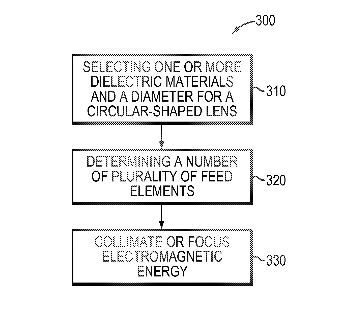 Low-profile multiple-beam lens antenna