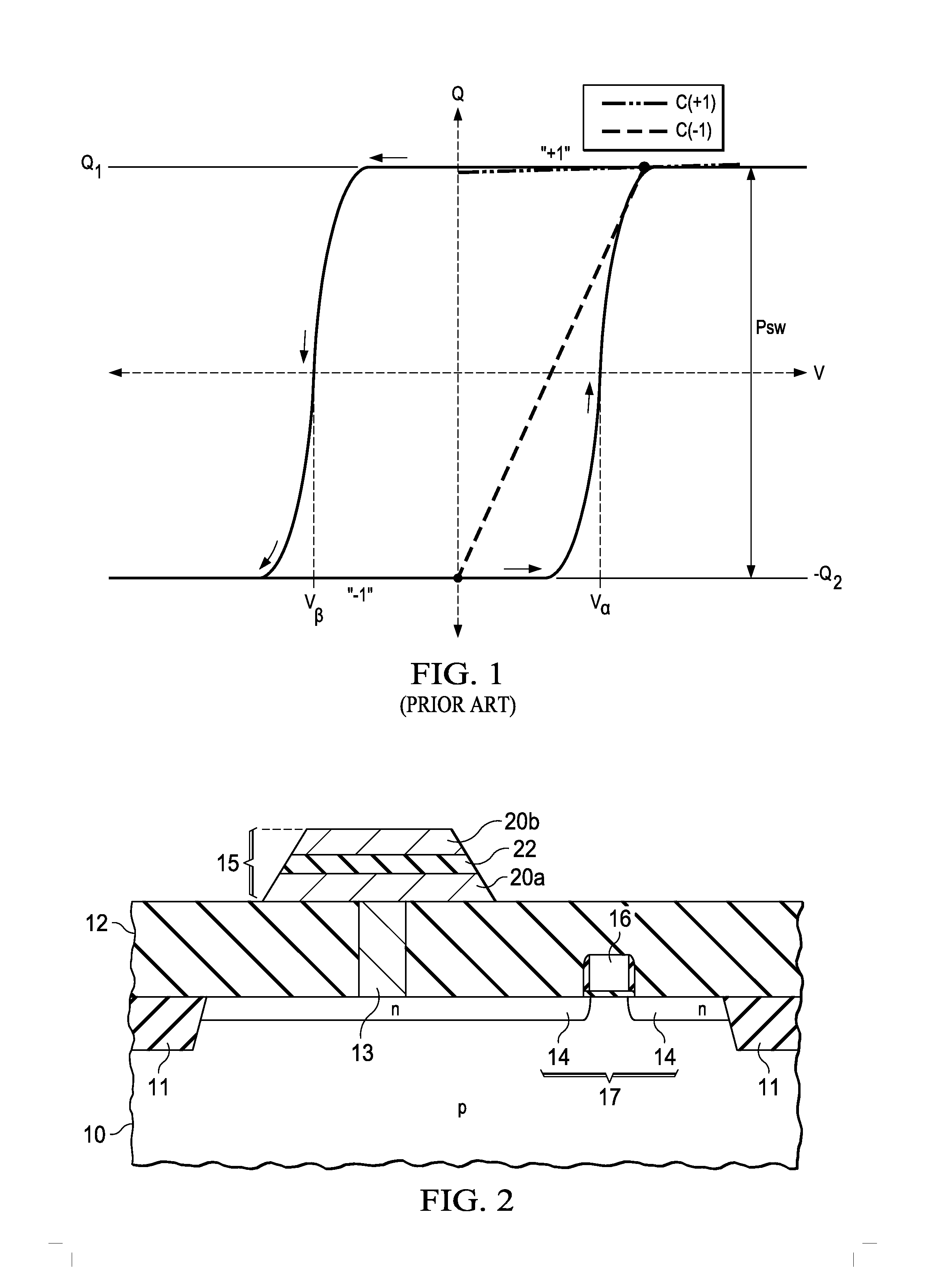 Multi-Step Deposition of Ferroelectric Dielectric Material