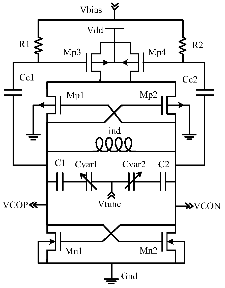 Low phase noise LC-VCO