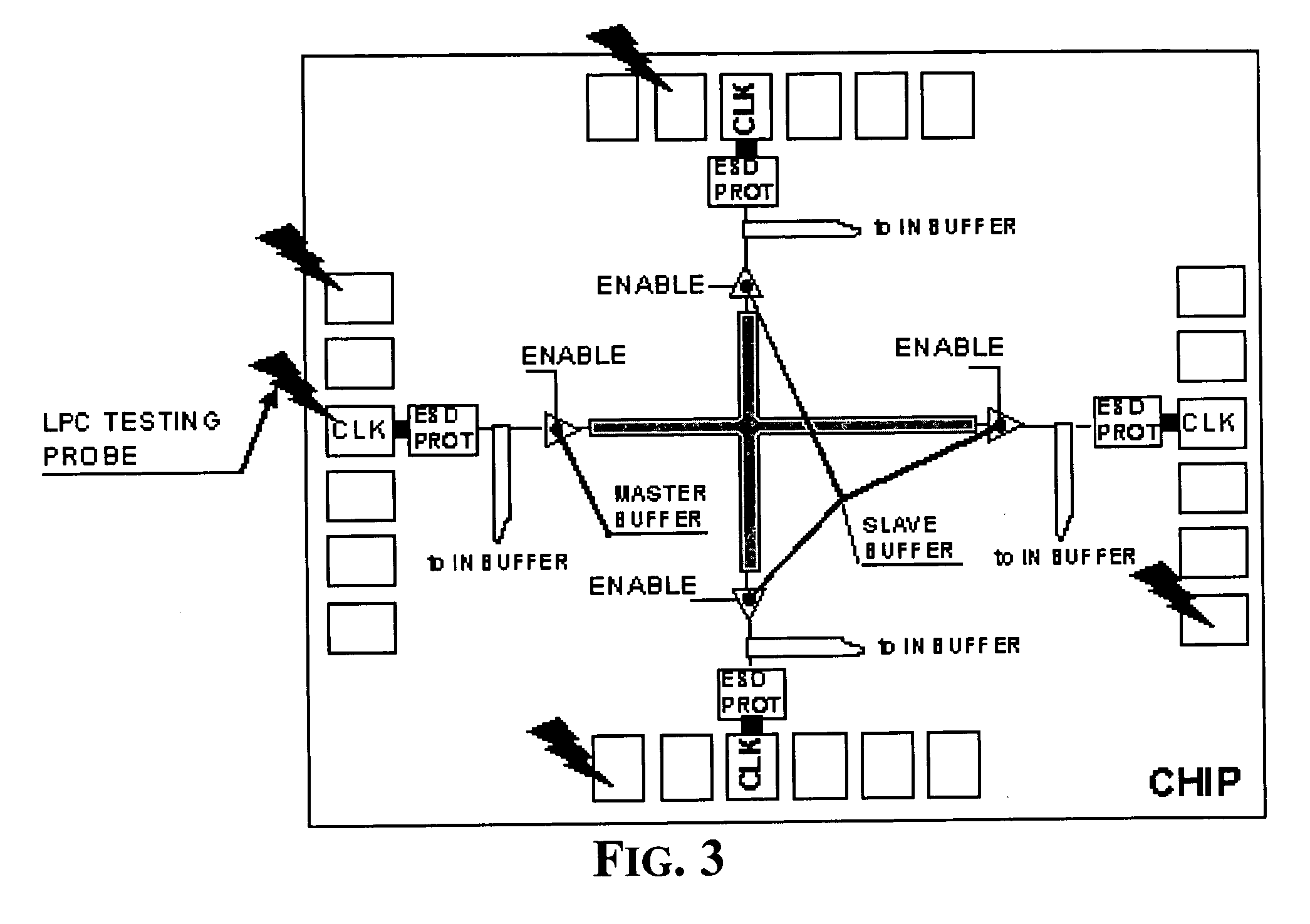 Circuit for distributing a test signal applied to a pad of an electronic device