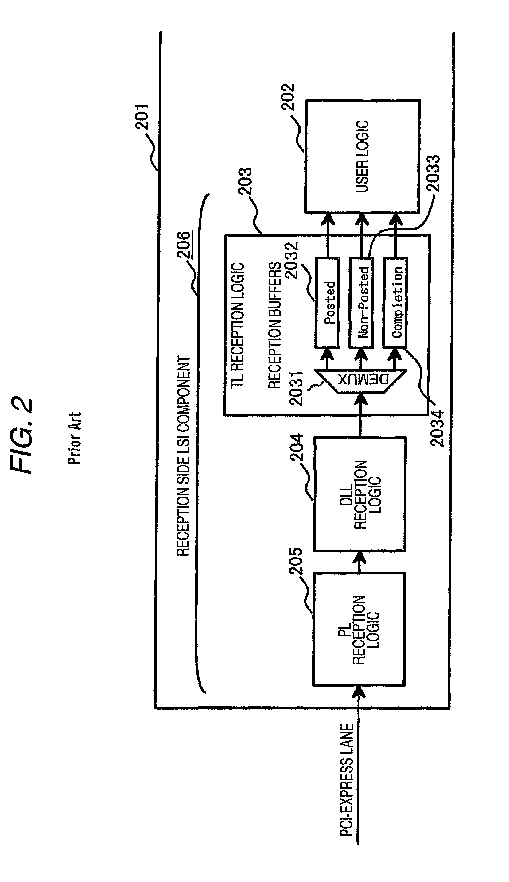 Storage system disposed with plural integrated circuits