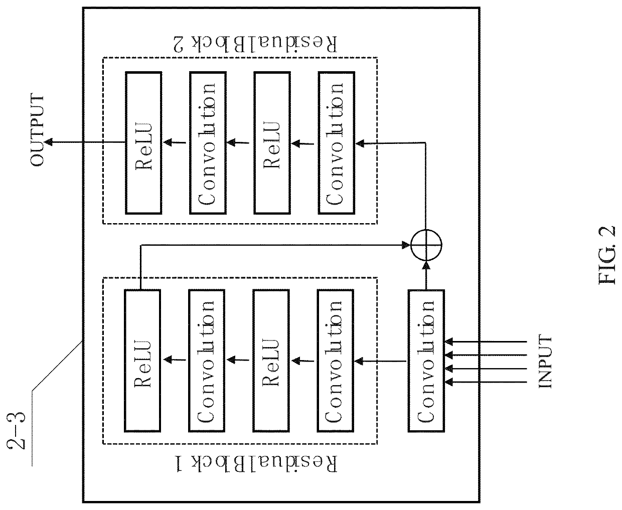 High-speed and high-precision photonic analog-to-digital conversion device and method for realizing intelligent signal processing using the same