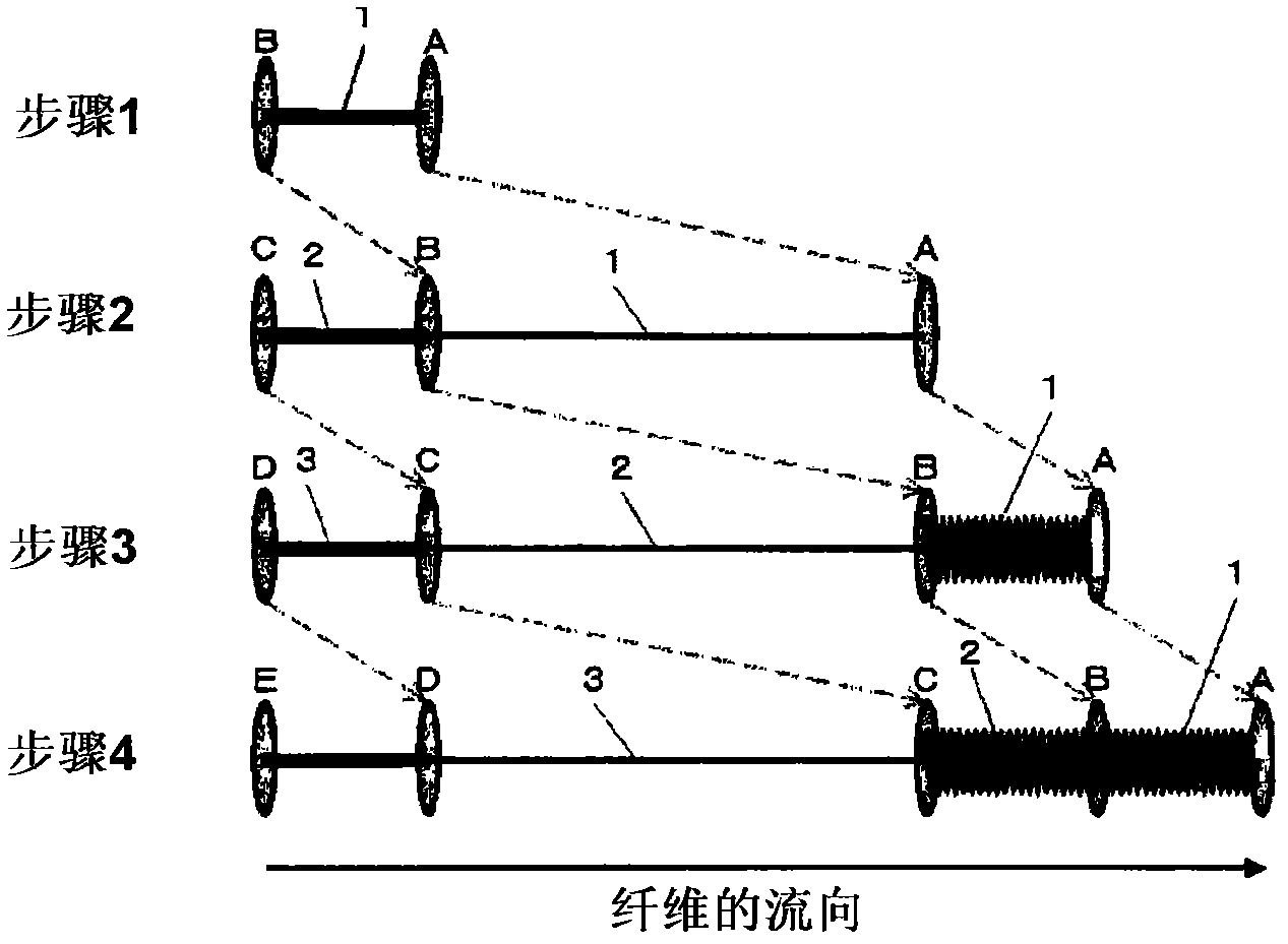 Core-sheath conjugate fiber