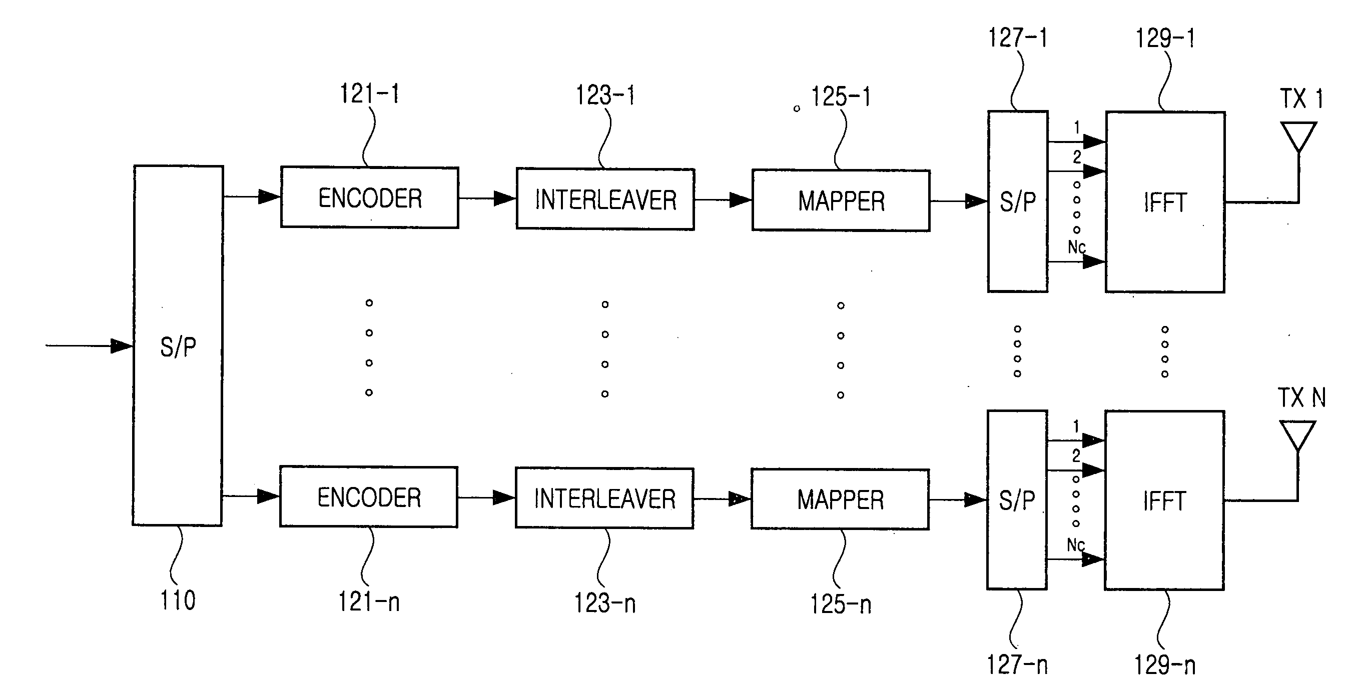 Method for detecting and decoding a signal in a MIMO communication system