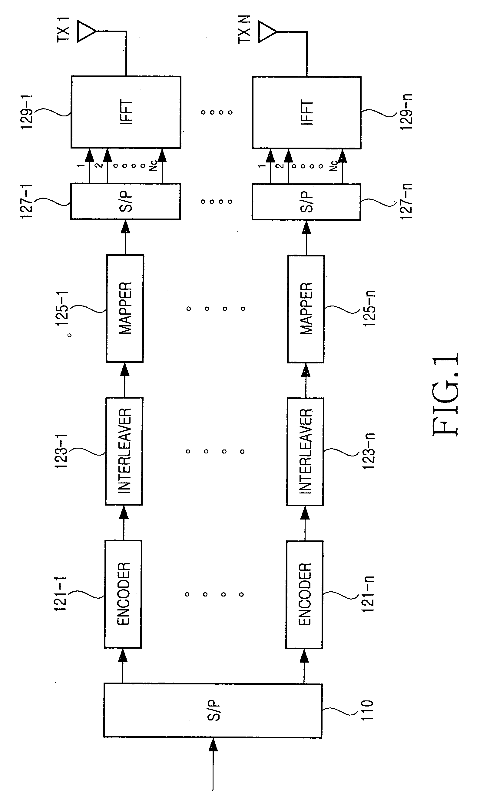 Method for detecting and decoding a signal in a MIMO communication system