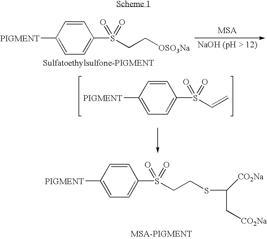 Modified pigments and process for preparing modified pigments