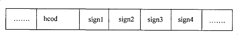 Method for secretly writing and extracting secret information of compressed digital audio