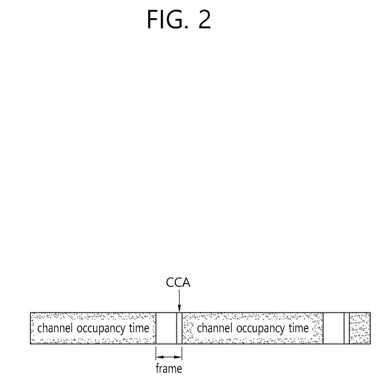 Method for receiving data in unlicensed band and device using same