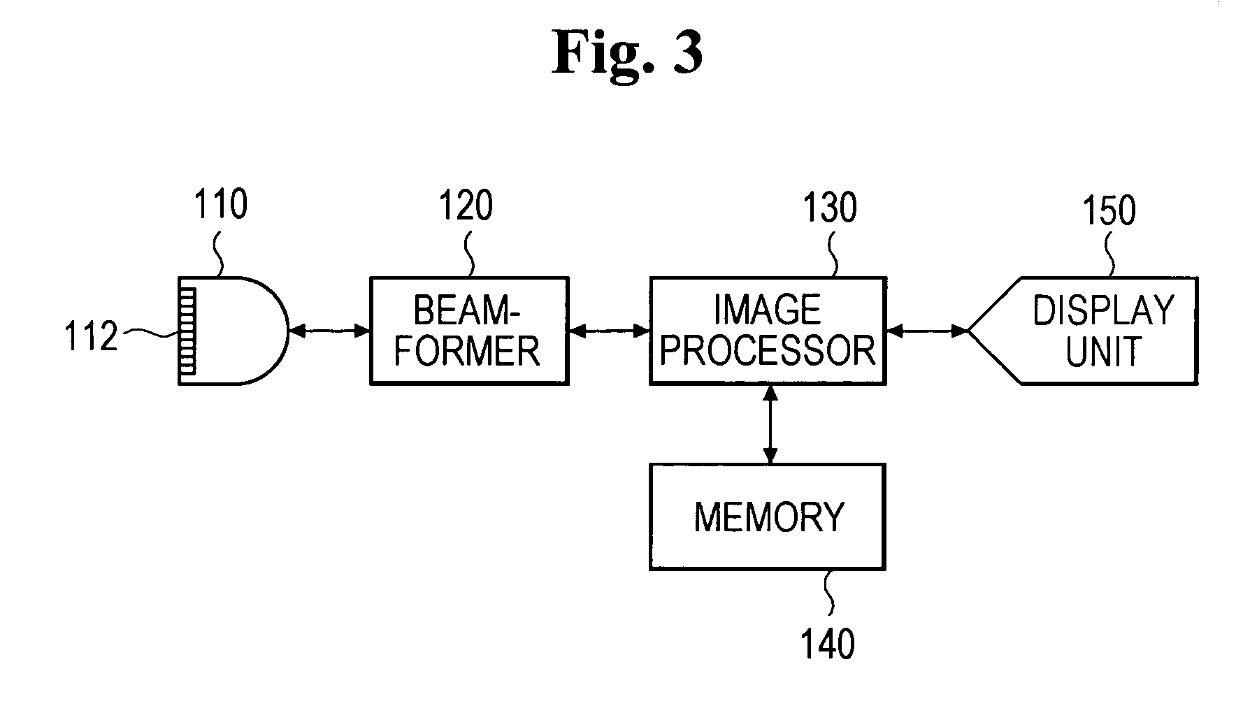 Apparatus and method for processing an ultrasound spectrum image