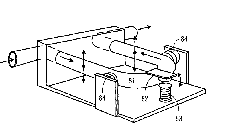 Coriolis mass flowmeter