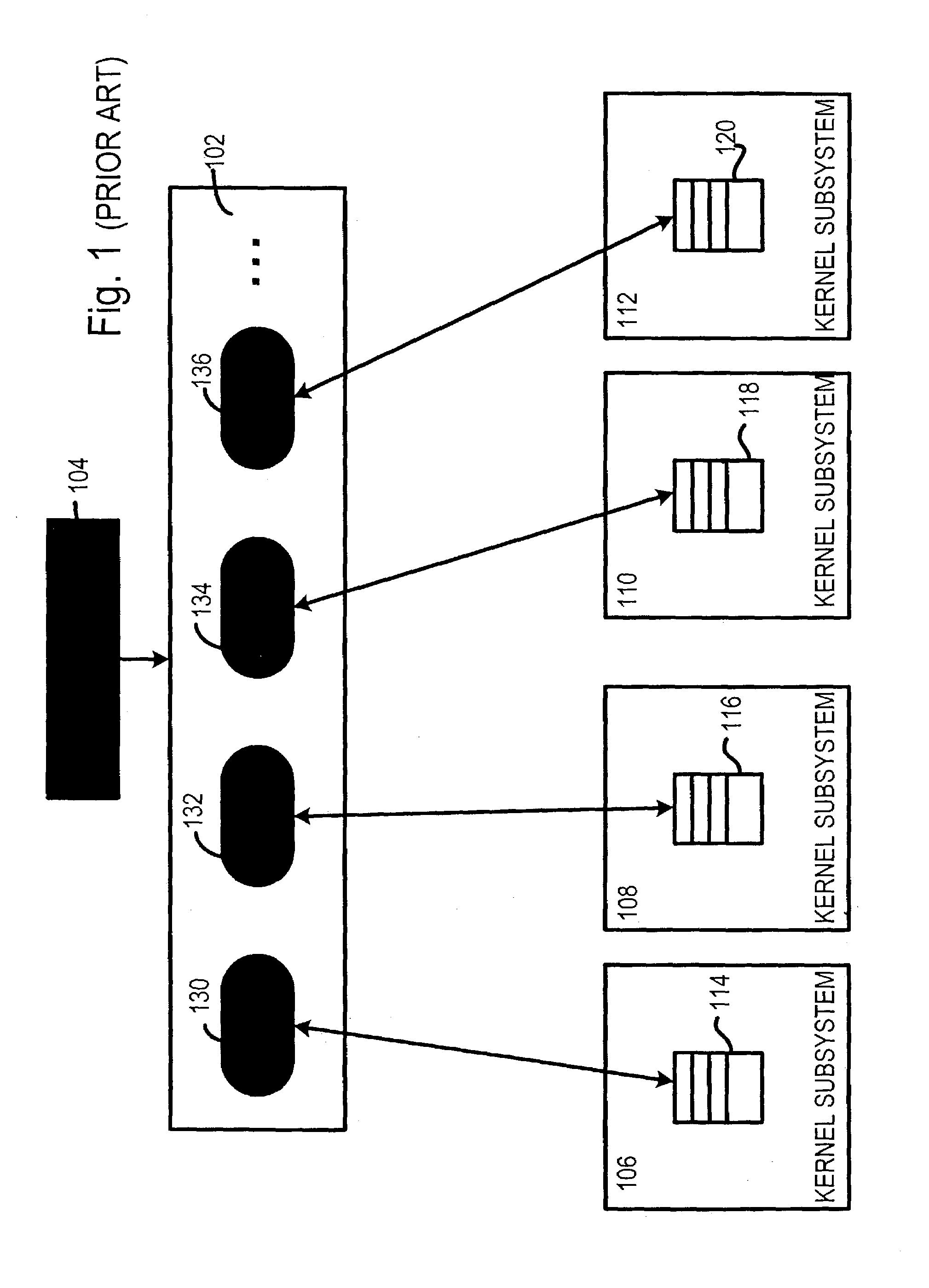 Virtual process file systems and methods therefor