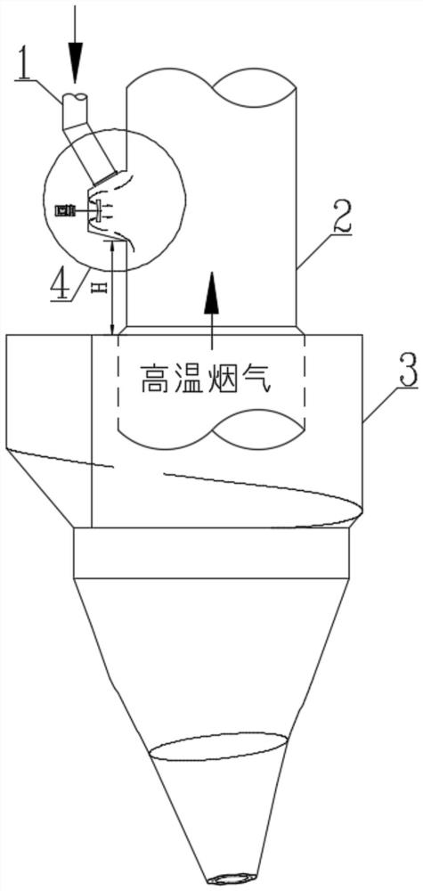 A sprinkling device for forcedly dispersing material powder by flue gas