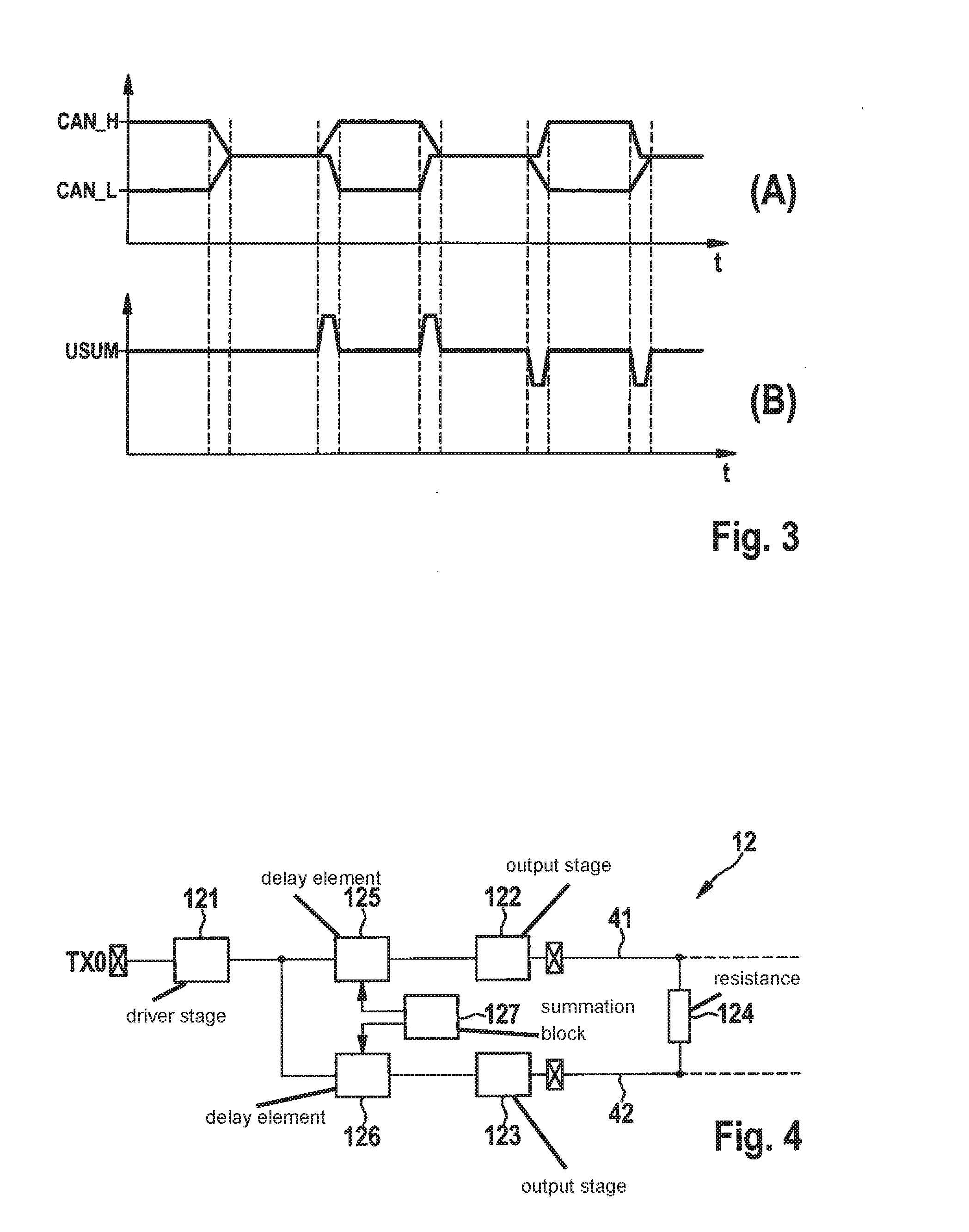 Subscriber station for a bus system and method for reducing line-conducted emissions in a bus system