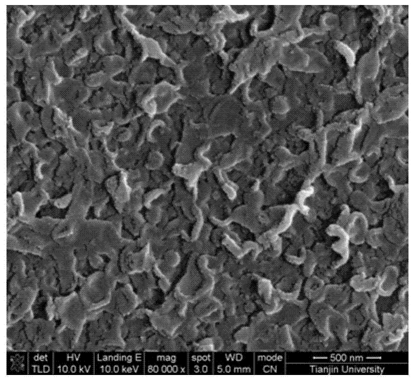 A kind of reverse osmosis membrane with polyvinylpyrrolidone surface modification and preparation method thereof