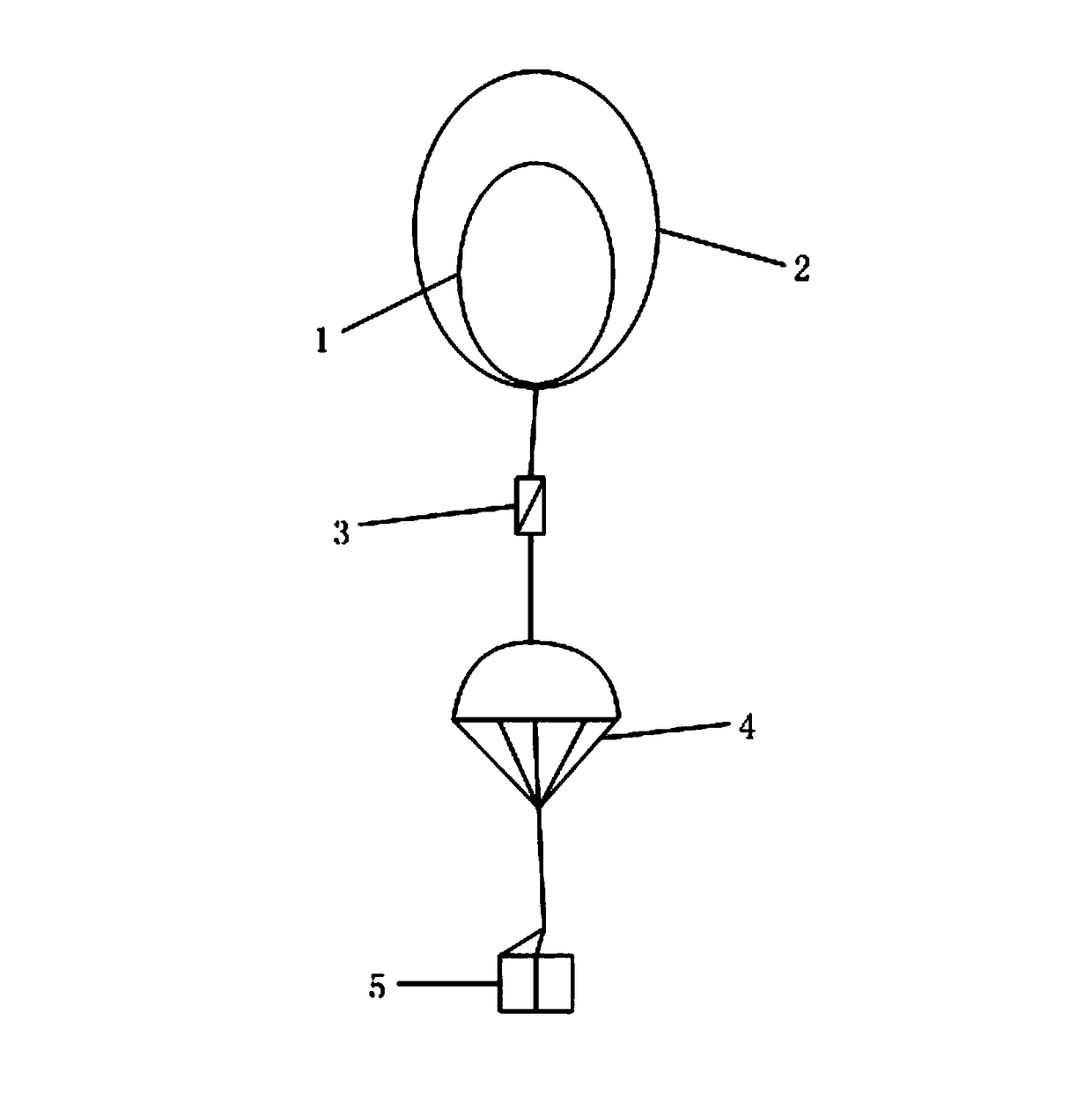 Weather balloon with constant ball residual volume after blasting and application thereof