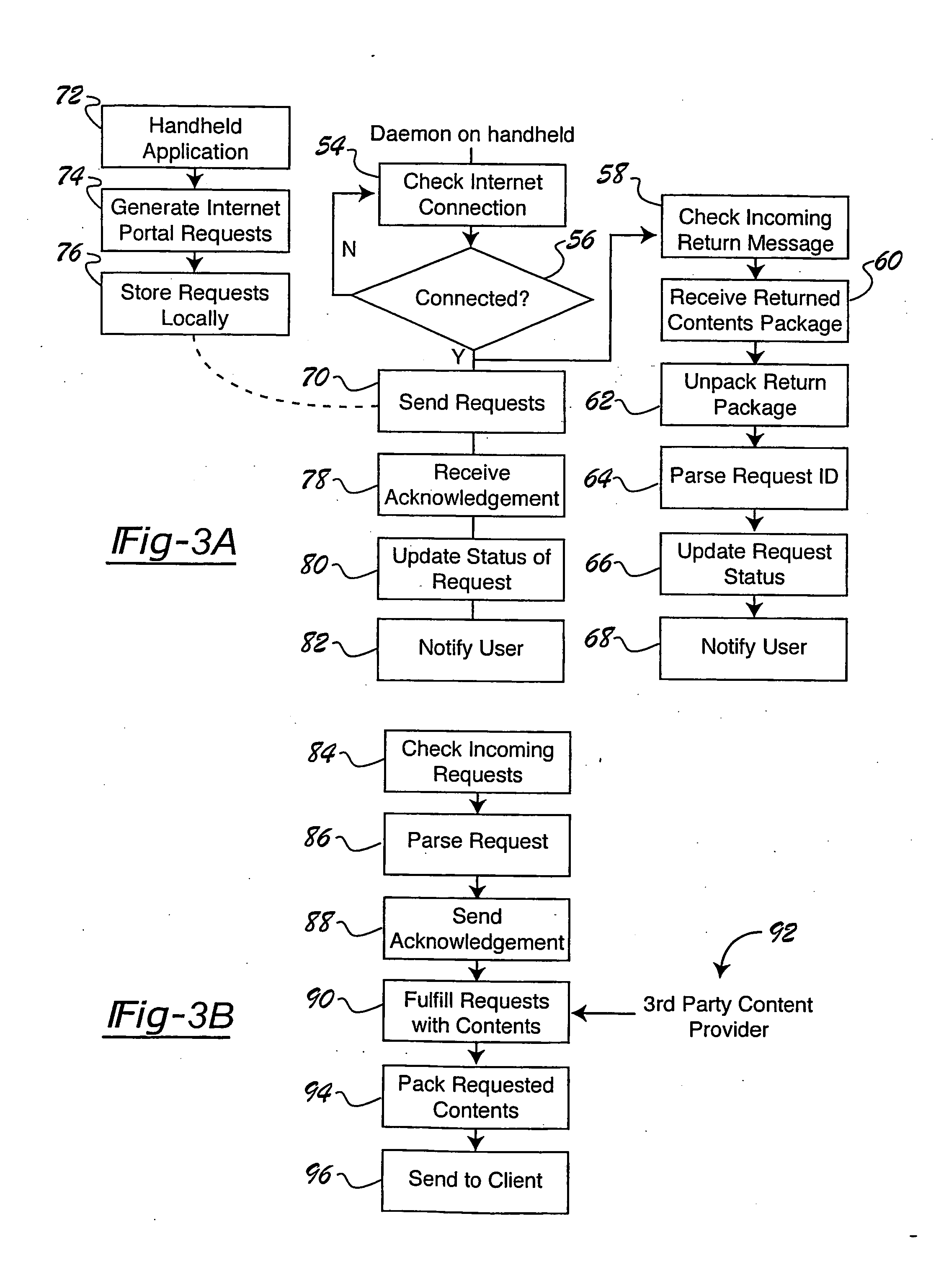 Internet portal system and method employing handheld device that connects to broadcast source