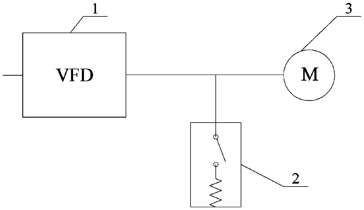 A frequency converter integrated braking system and its working method