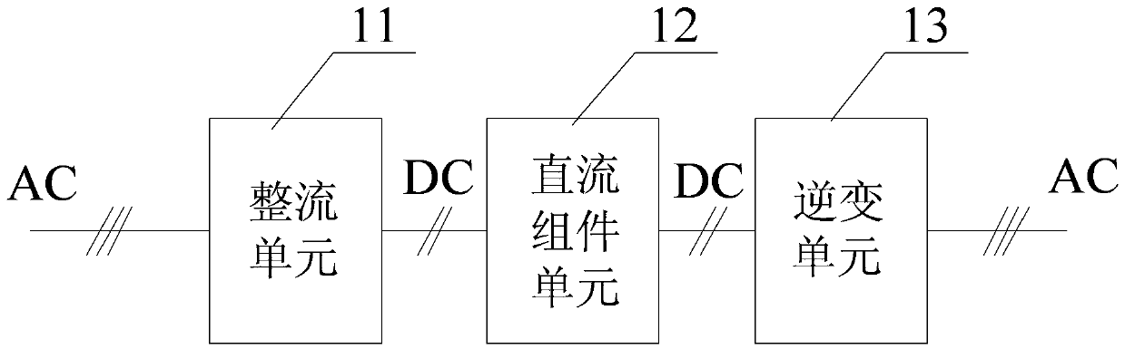 A frequency converter integrated braking system and its working method