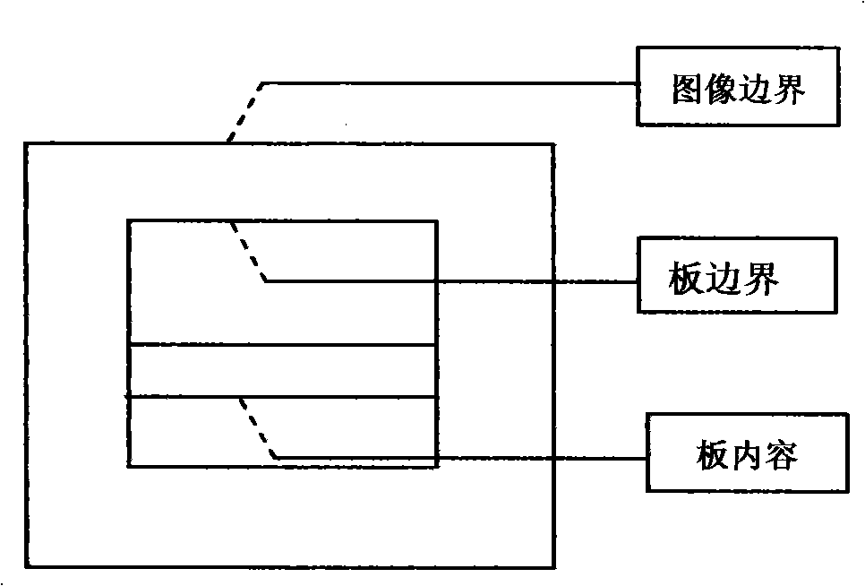 Content recording method and device of writing board