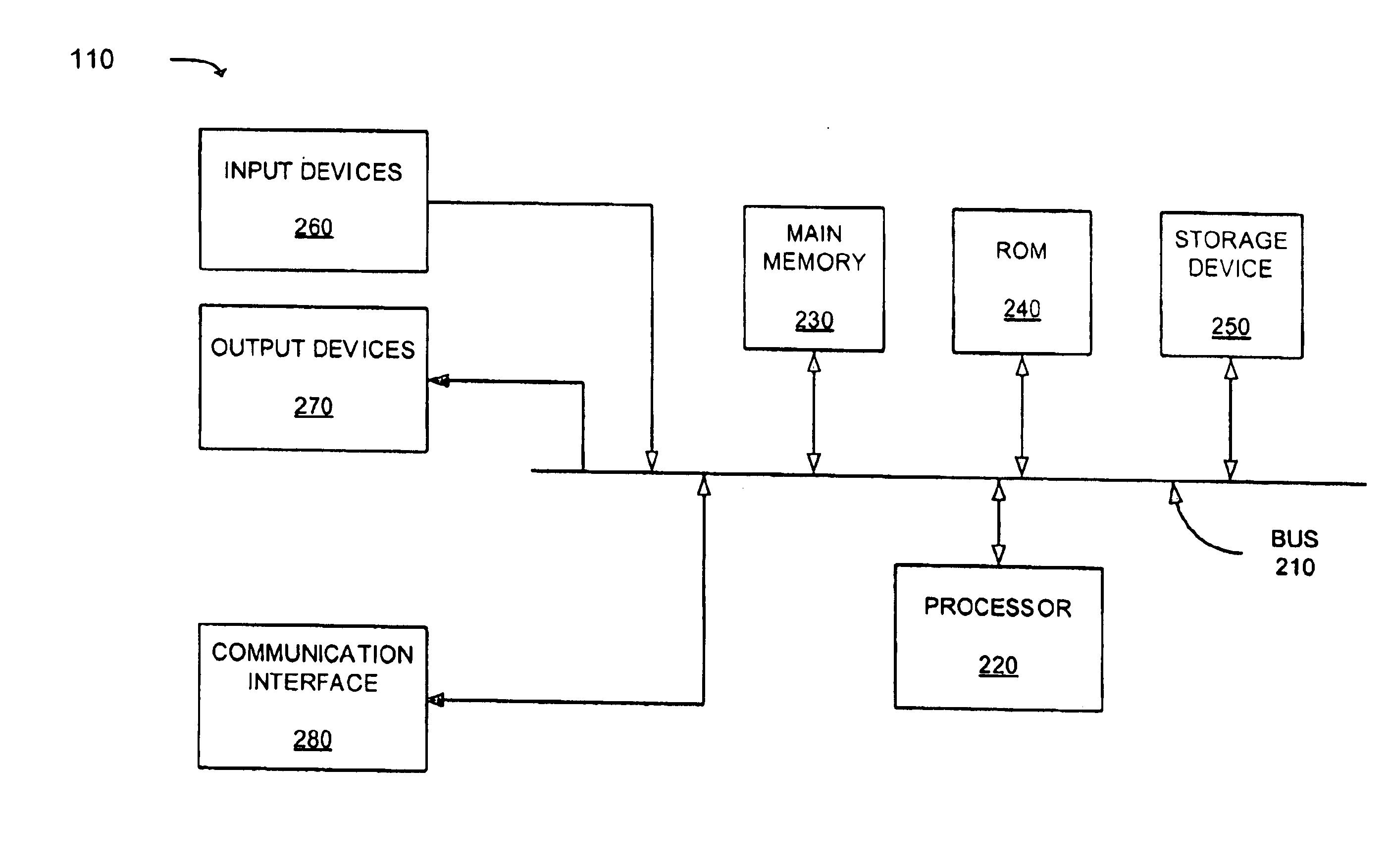 Methods and apparatus for using a modified index to provide search results in response to an ambiguous search query