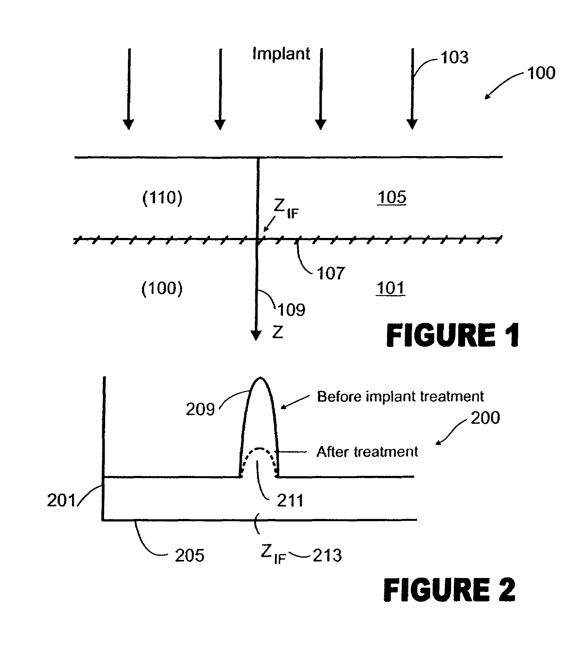 Method and structure for implanting bonded substrates for electrical conductivity