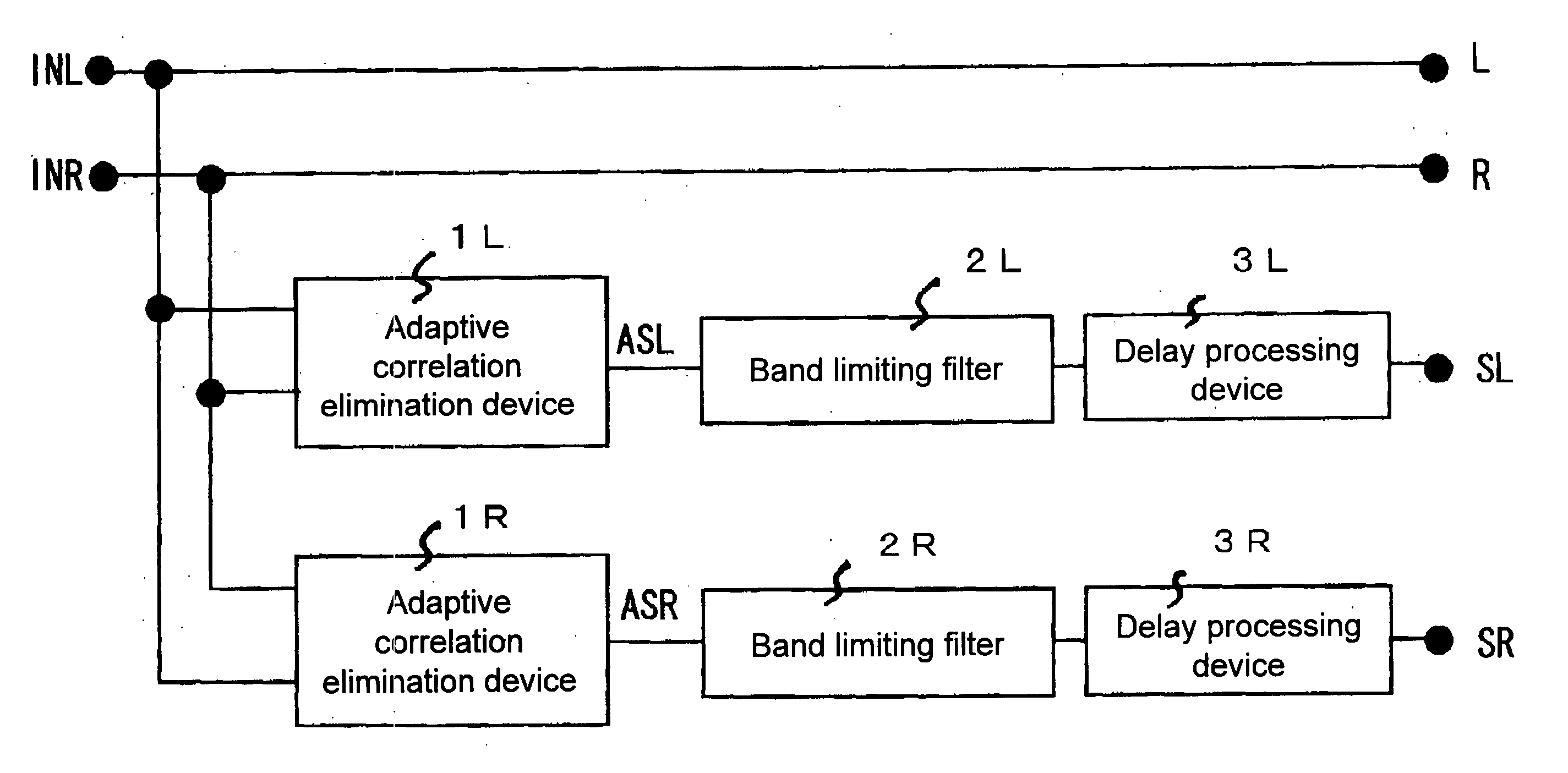 Audio apparatus and its reproduction program