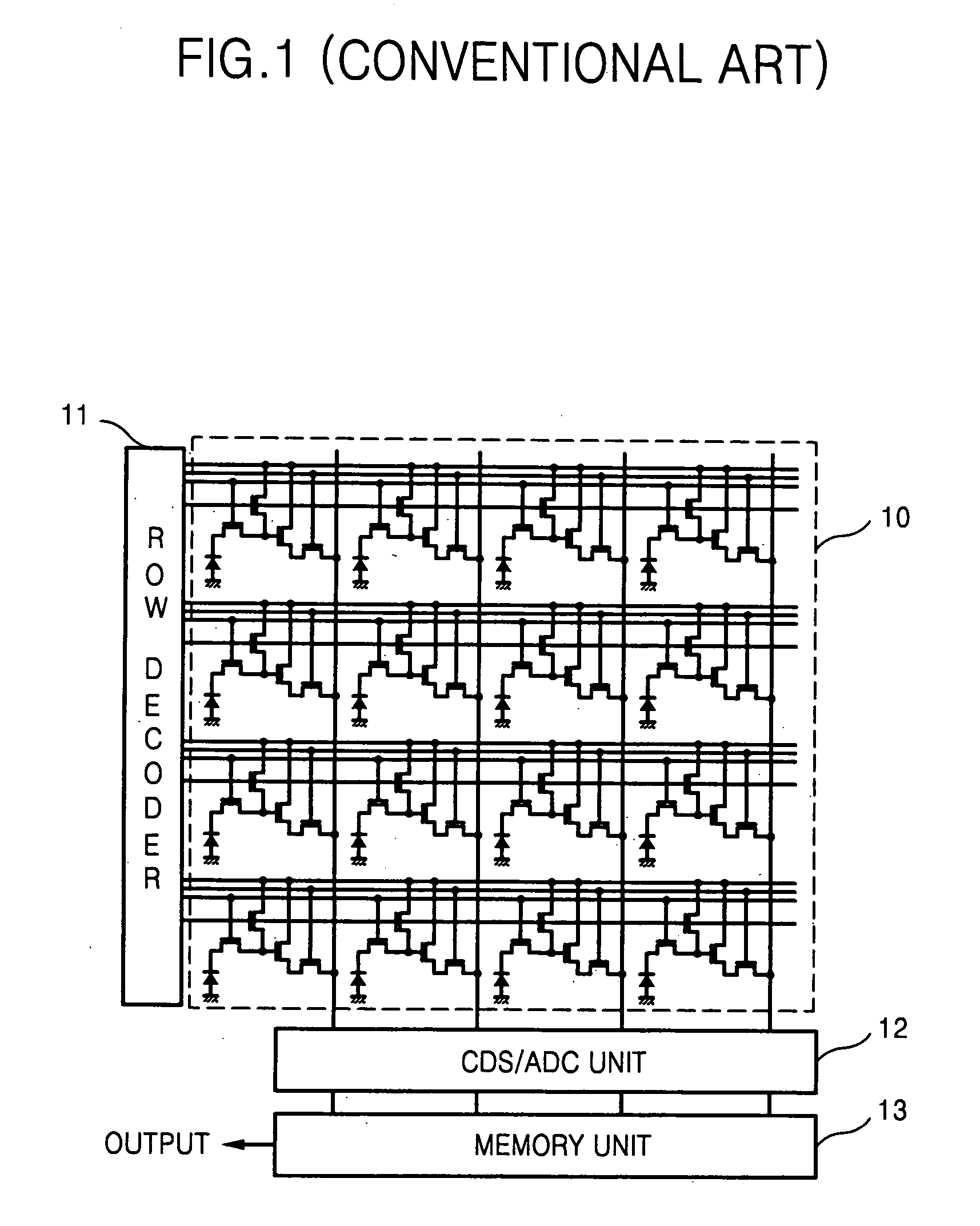 Offset correction during correlated double sampling in CMOS image sensor