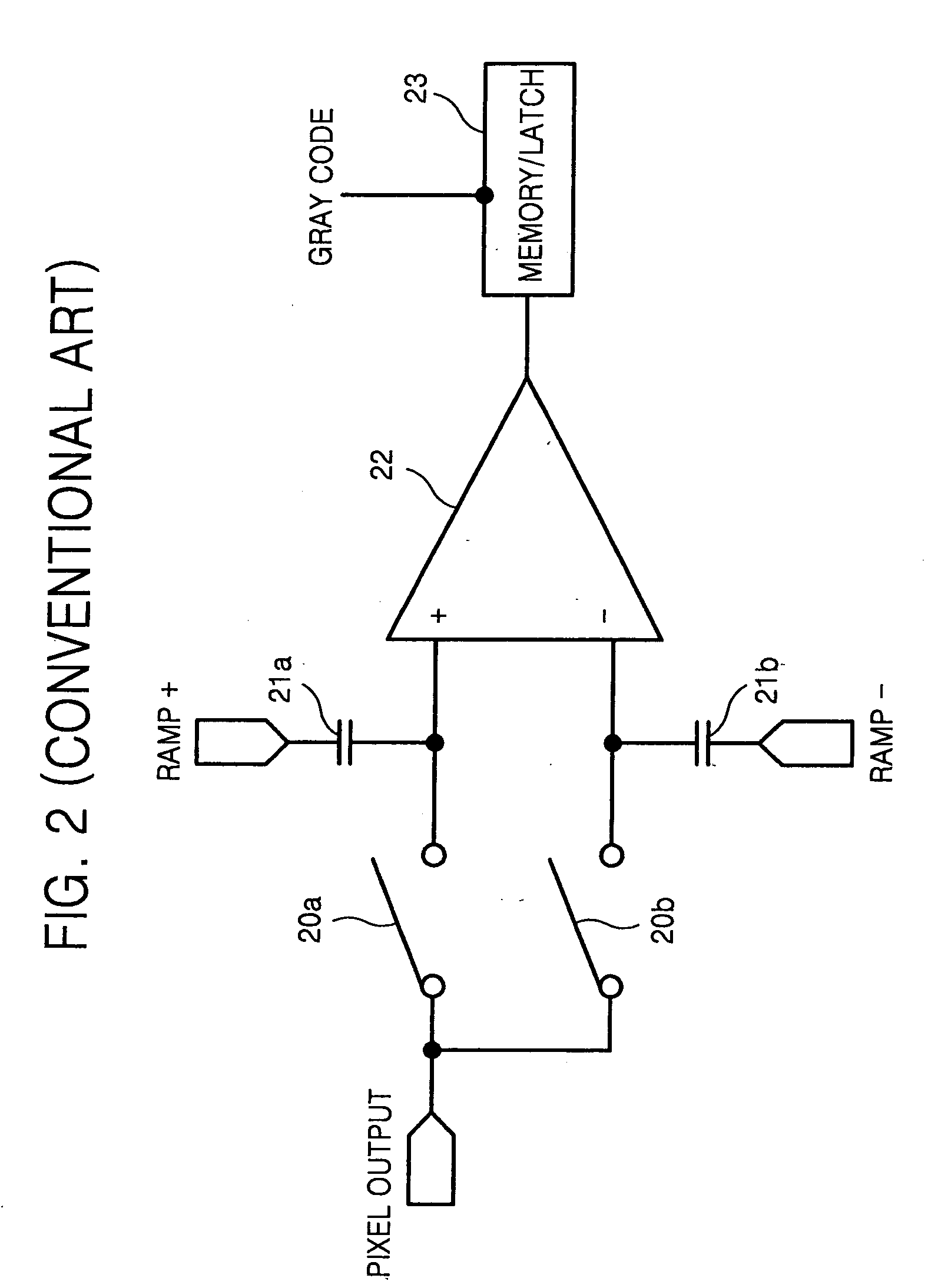 Offset correction during correlated double sampling in CMOS image sensor